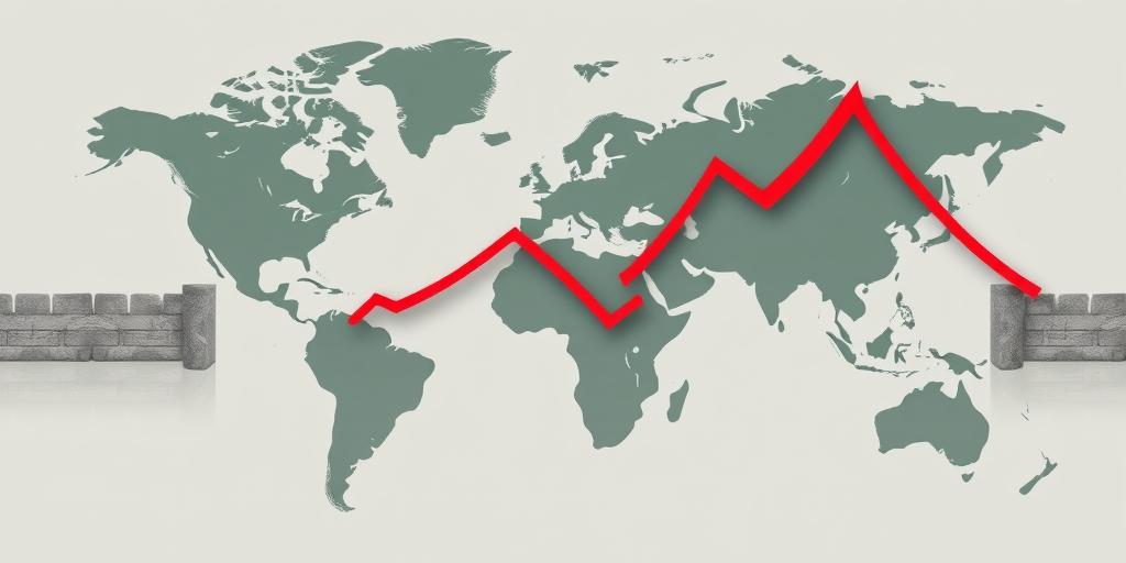The Impact of Rising Protectionism on Global GDP (2025)